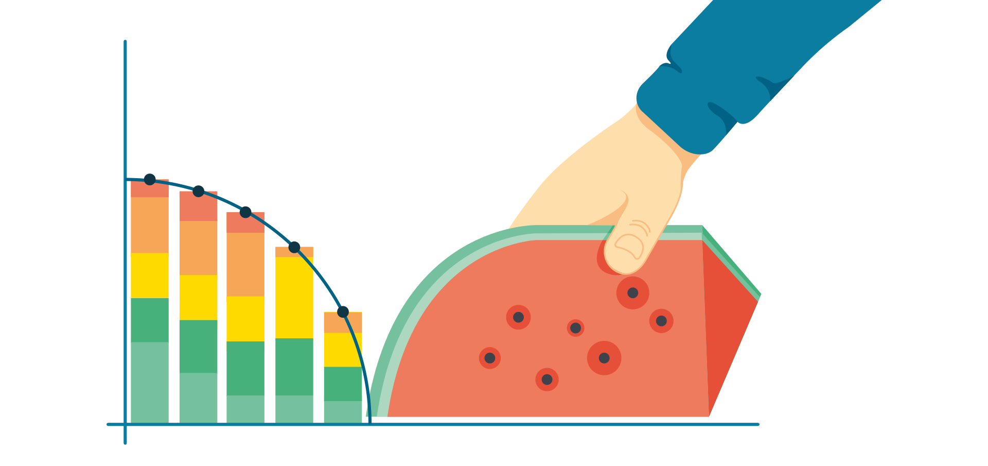 4 Customer Satisfaction KPIs for your Service Desk